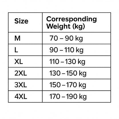 VitalCore™