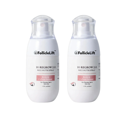 FollicleLift™