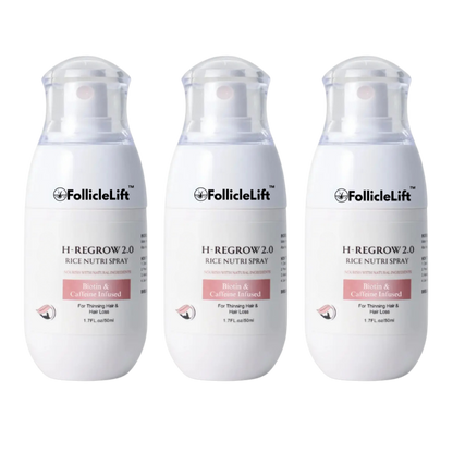 FollicleLift™