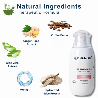 FollicleLift™